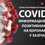 U Zaječaru još 12 osoba pozitivno na korona virus