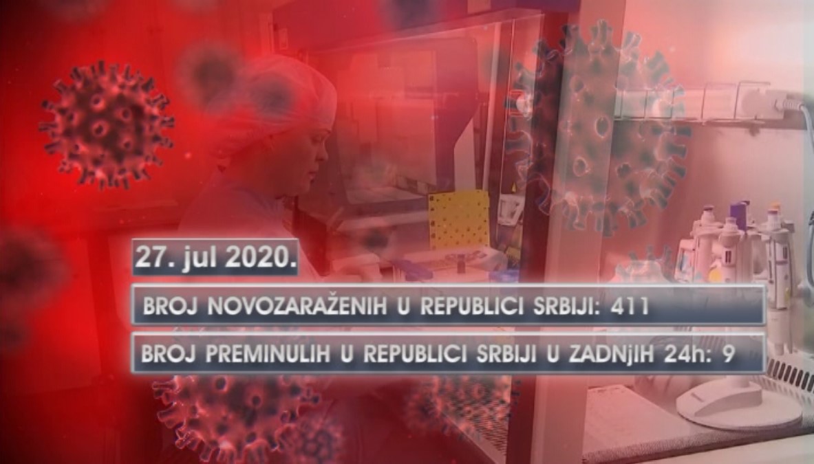 U poslednja 24 časa od COVID-19 umrlo devet lica