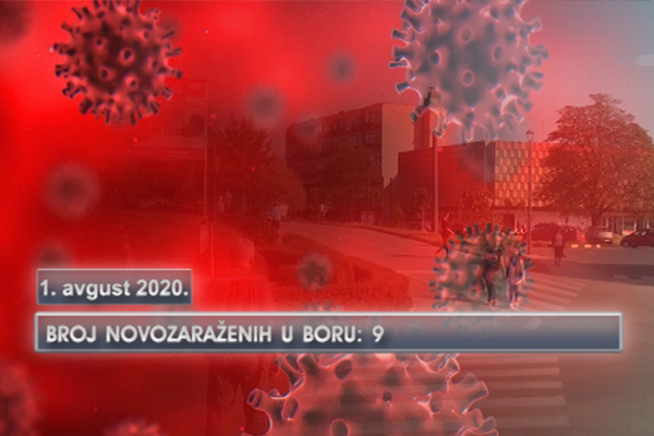 Na  teritoriji grada Bora zabeleženo je devet novih slučajeva virusa korona