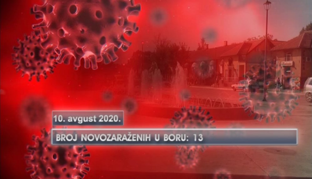 Na teritoriji grada Bora zabeleženo 13 novih slučajeva virusa covid-19