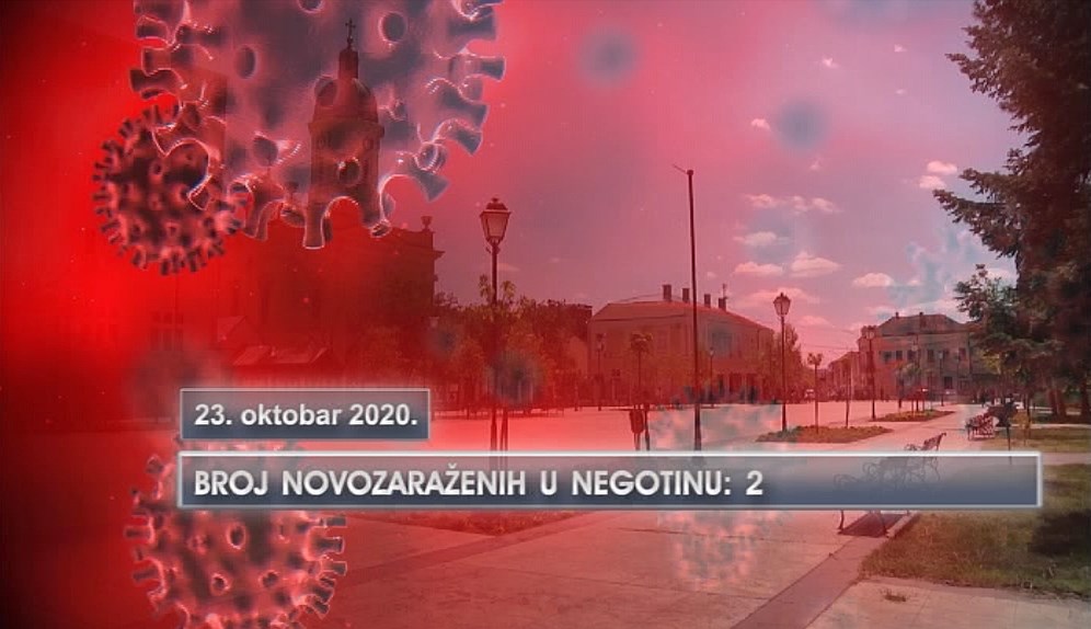 Broj pozitivnih osoba na virus korona u opštini Negotin povećan za dva nova slučaja