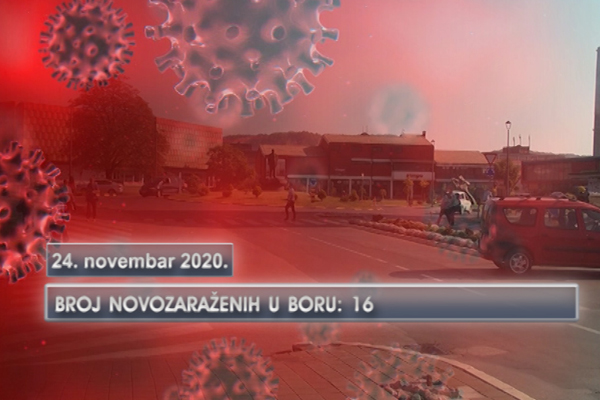 Na teritoriji grada Bora zabeleženo je 16 novih  slučajeva virusa