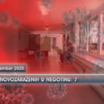 Broj pozitivnih slučajeva na virus korona u opštini Negotin povećan je za sedam novih slučajeva