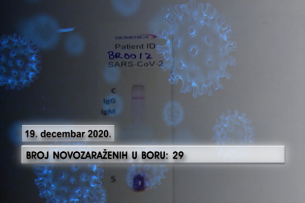 U Boru zabeleženo 29 novih slučajeva virusa