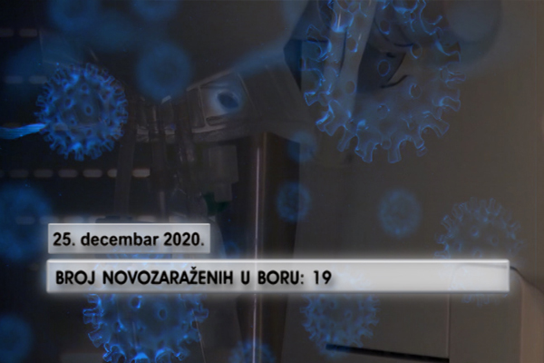 Zabeleženo 19 novih slučajeva virusa korona u Boru