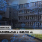 Broj pozitivnih lica na Кovid 19 u opštini Negotin povećan je za 48