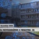 U poslednja 24 časa koronavirus potvrđen kod 30 osoba u Negotinu