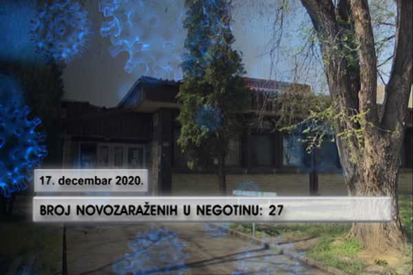U opštini Negotin pozitivan nalaz registrovan kod još 27 osoba