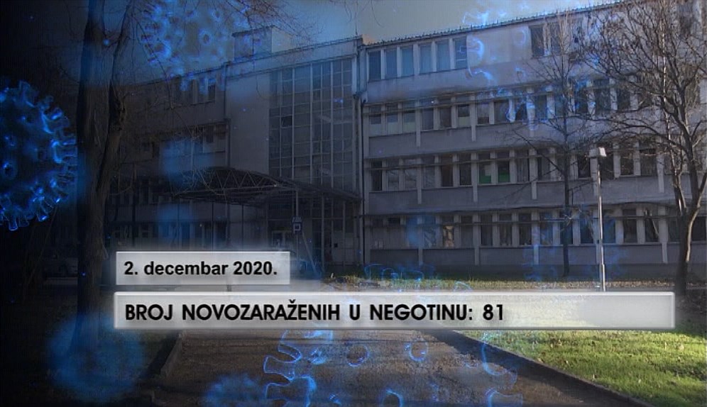 Broj pozitivnih na virus korona u opštini Negotin povećan za 81 novi slučaj