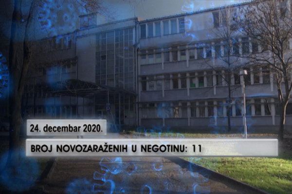 U opštini Negotin pozitivan nalaz je registrovan kod 11 osoba