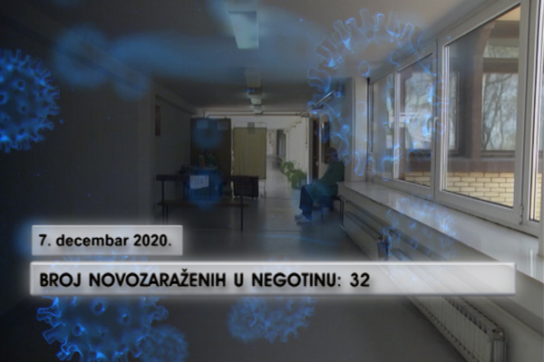 Broj pozitivnih na koronavirus u Negotinu povećan za 32 nova slučaja
