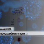 Zabeleženo 7 novih slučajeva virusa korona u Boru