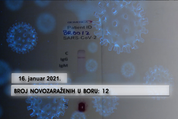 Zabeleženo 12 novih slučajeva virusa korona u Boru