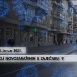 U Zajеčaru još 9 pozitivnih na virus: Broj vakcinisanih građana 2 615